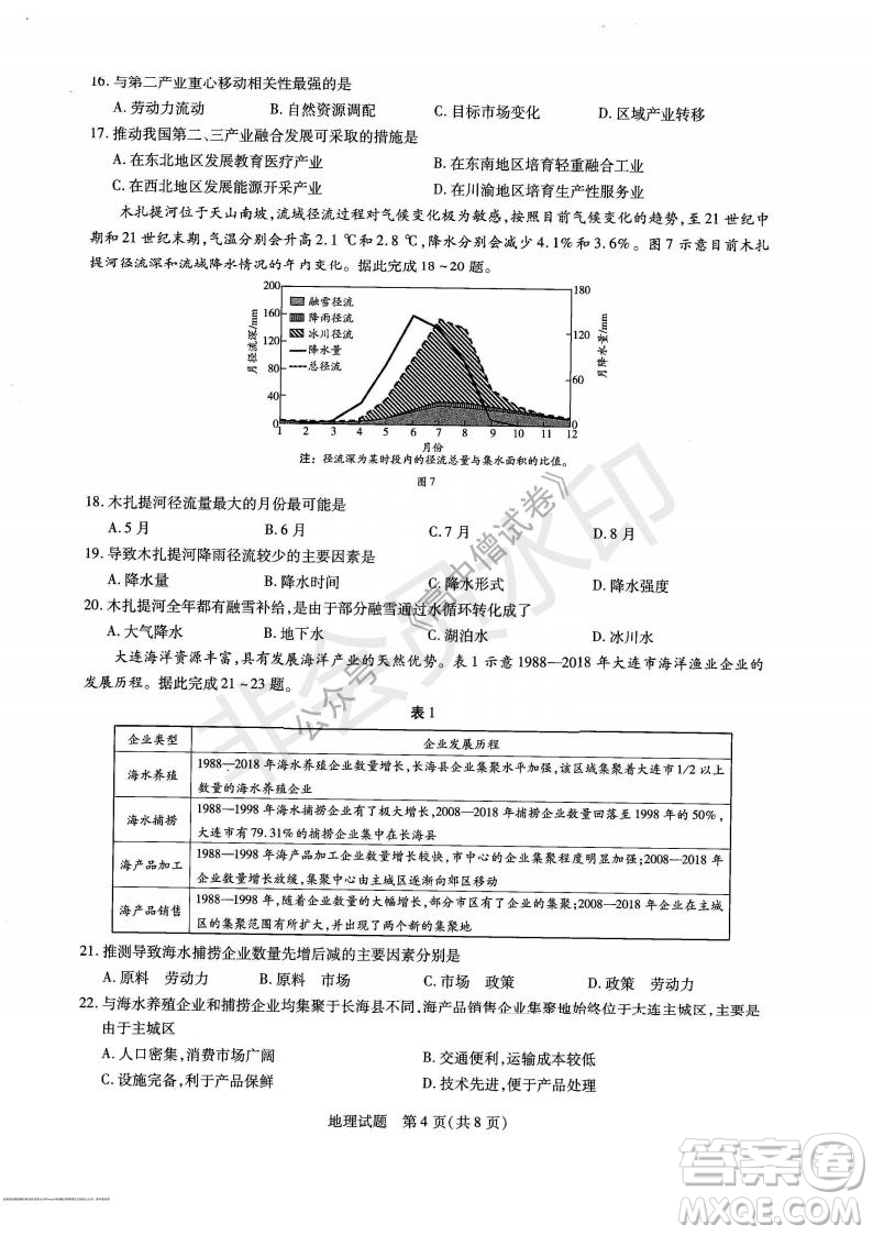 天一大聯(lián)考2021-2022學(xué)年上高三年級名校聯(lián)盟考試地理試題及答案