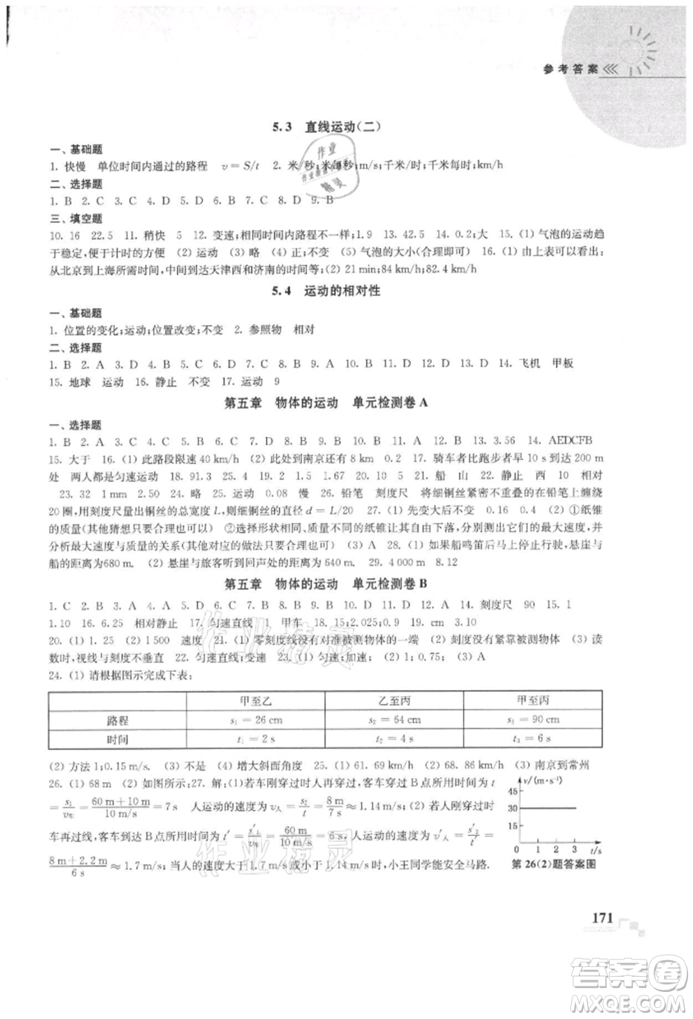 河海大學(xué)出版社2021隨堂練課時(shí)作業(yè)八年級(jí)物理上冊(cè)蘇科版參考答案