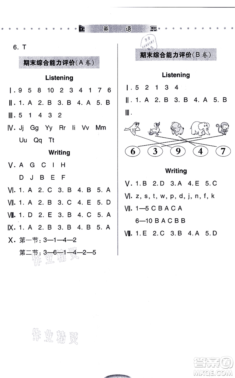 青島出版社2021智慧學(xué)習(xí)三年級(jí)英語上冊(cè)人教版答案