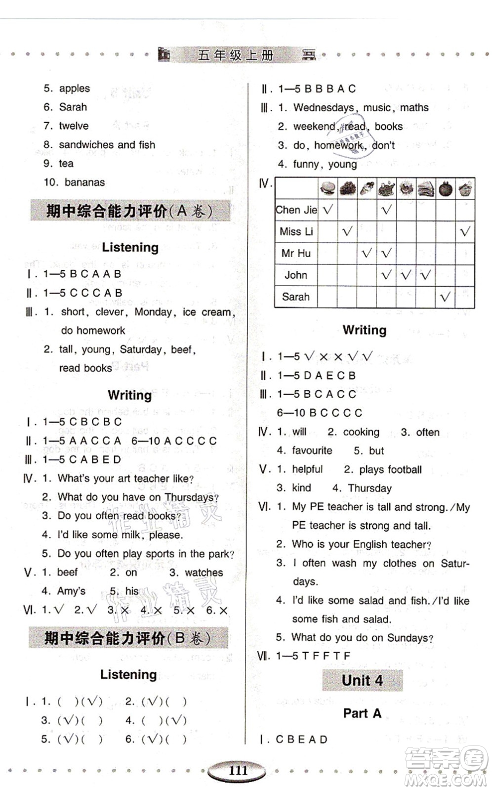 青島出版社2021智慧學(xué)習(xí)五年級(jí)英語(yǔ)上冊(cè)人教版答案