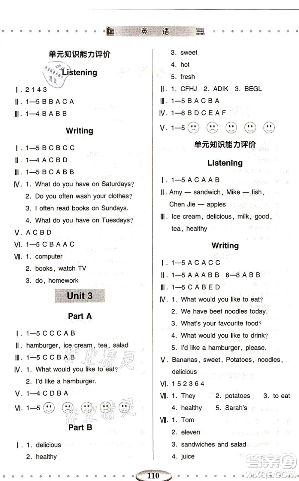 青島出版社2021智慧學(xué)習(xí)五年級(jí)英語(yǔ)上冊(cè)人教版答案