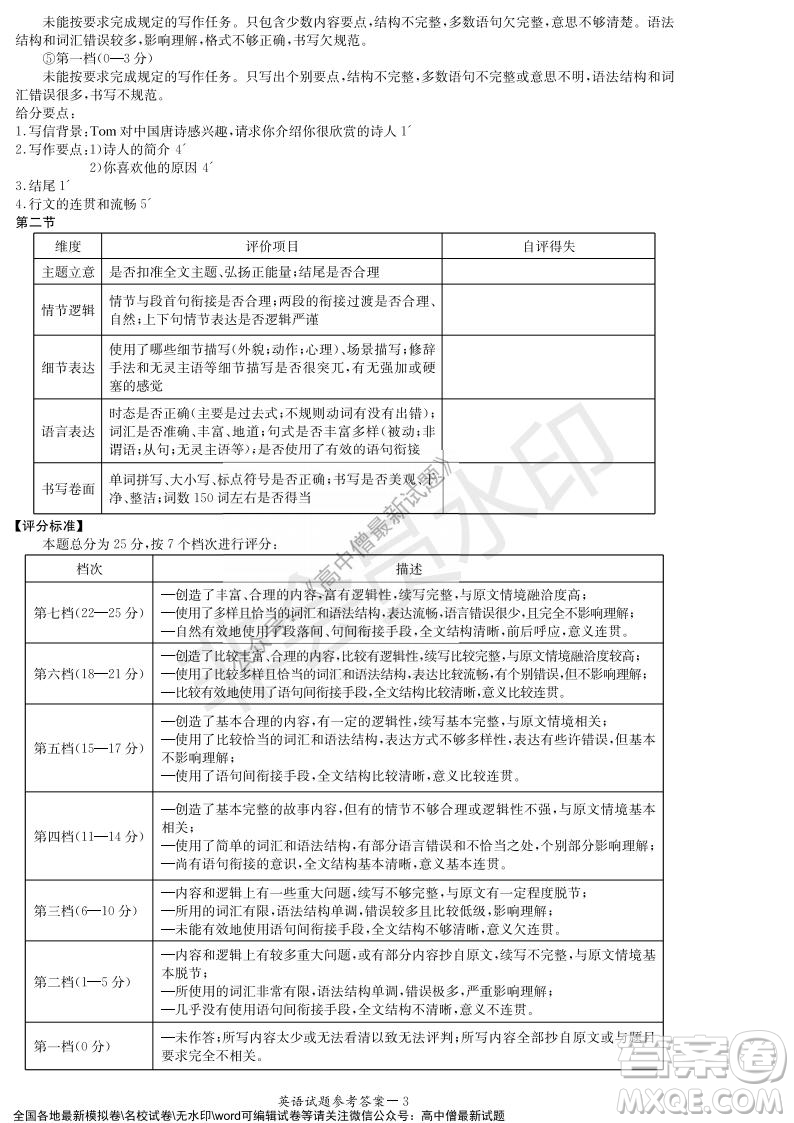 湖南名校聯(lián)考聯(lián)合體2021年秋季高二12月大聯(lián)考英語(yǔ)試題及答案