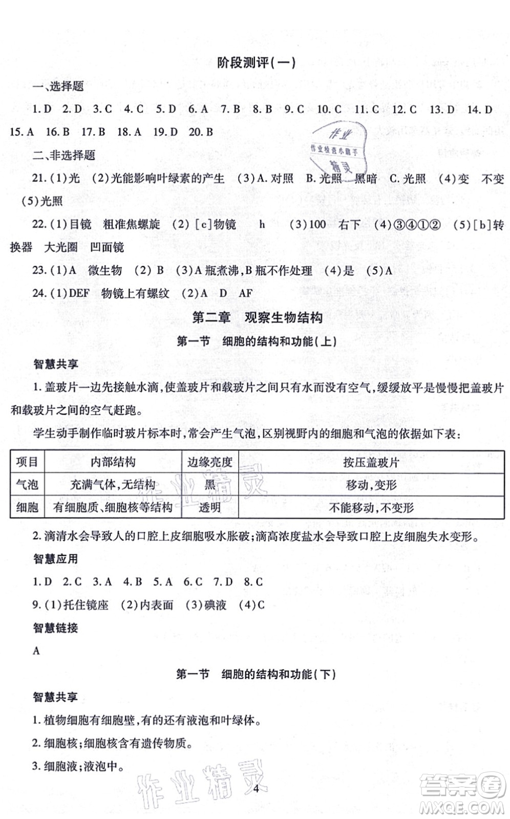 明天出版社2021智慧學(xué)習(xí)導(dǎo)學(xué)練七年級生物上冊人教版答案