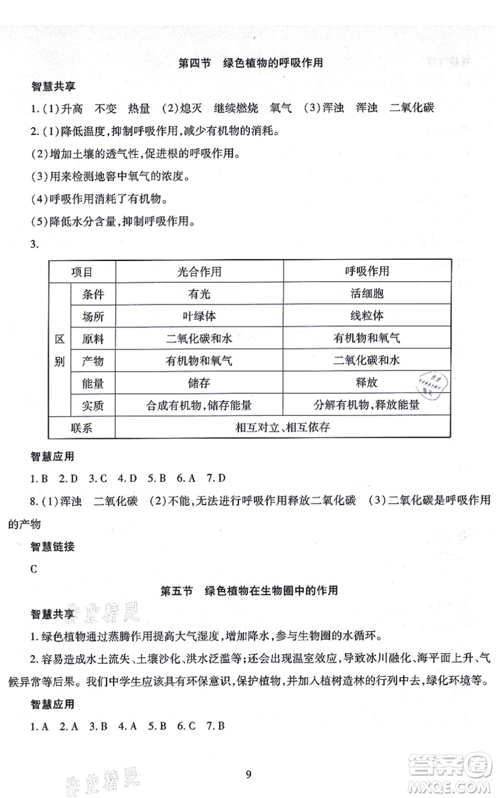 明天出版社2021智慧學(xué)習(xí)導(dǎo)學(xué)練七年級生物上冊人教版答案