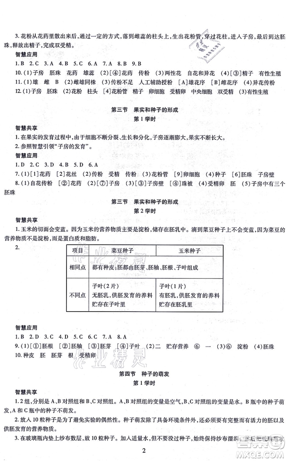 明天出版社2021智慧學習導學練八年級生物全一冊人教版答案