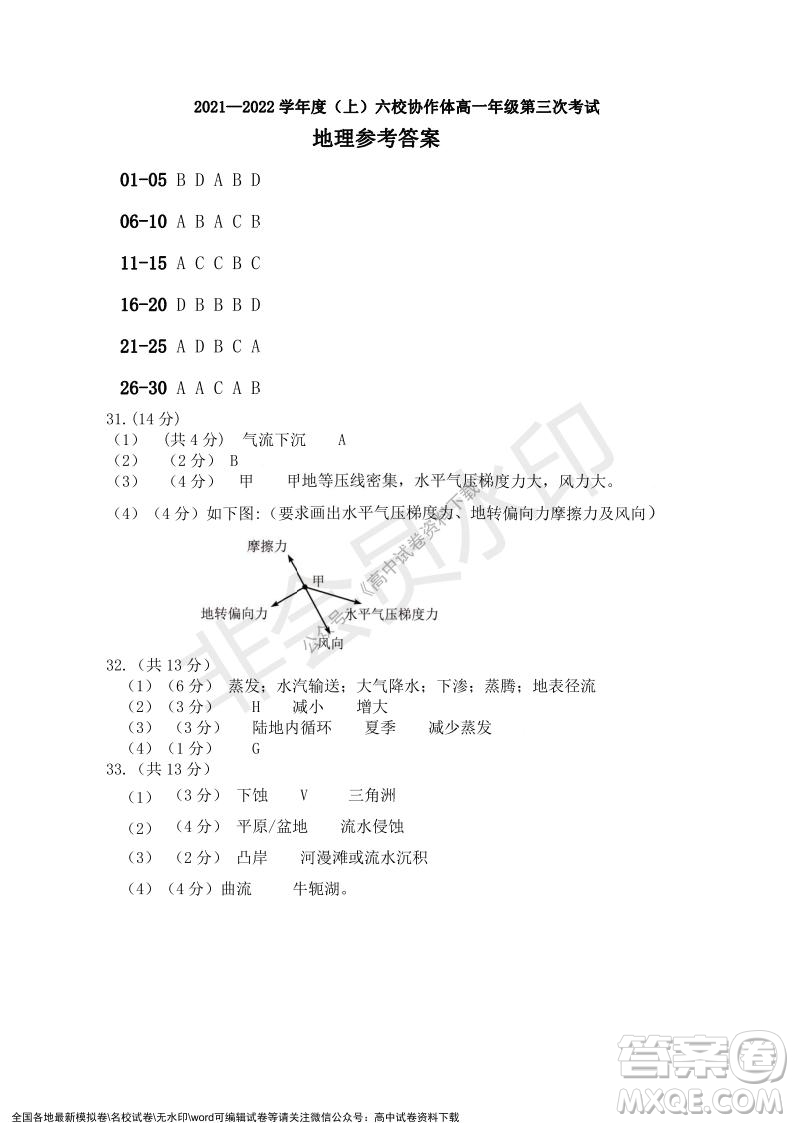 遼寧省2021-2022學年度上六校協(xié)作體高一第三次考試地理試題及答案