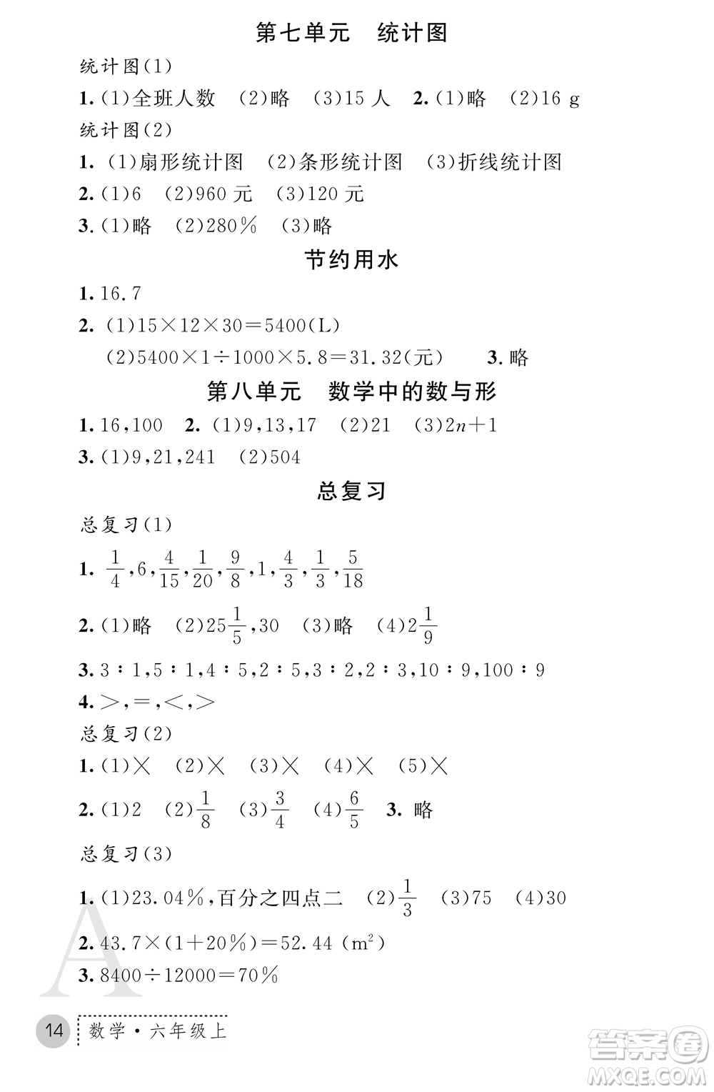 陜西師范大學(xué)出版總社2021課堂練習(xí)冊六年級數(shù)學(xué)上冊A人教版答案