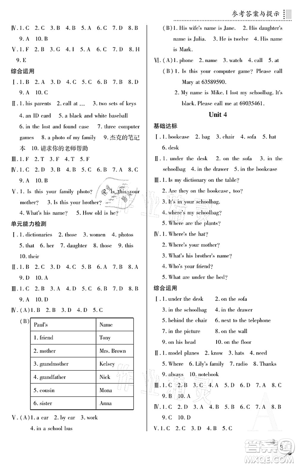 陜西人民教育出版社2021課堂練習(xí)冊(cè)七年級(jí)英語(yǔ)上冊(cè)A人教版答案