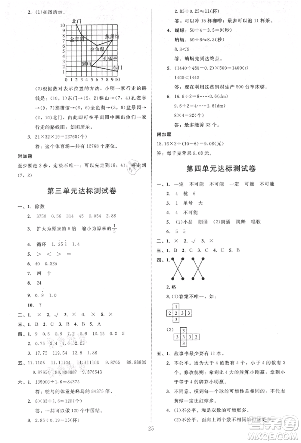 二十一世紀(jì)出版社集團(tuán)2021多A課堂課時(shí)廣東作業(yè)本五年級(jí)上冊數(shù)學(xué)人教版參考答案