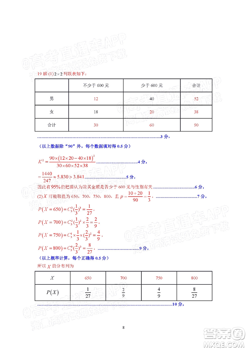 汕頭市2021-2022學(xué)年度普通高中畢業(yè)班教學(xué)質(zhì)量監(jiān)測試題數(shù)學(xué)答案