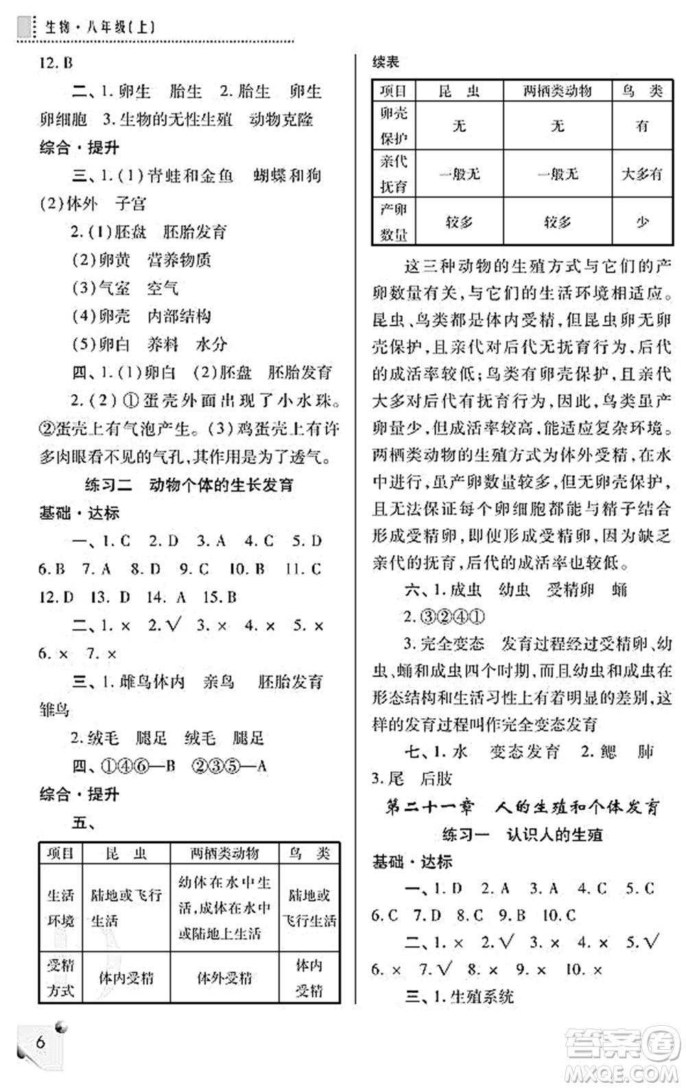 陜西師范大學出版總社2021課堂練習冊八年級生物上冊D蘇科版答案