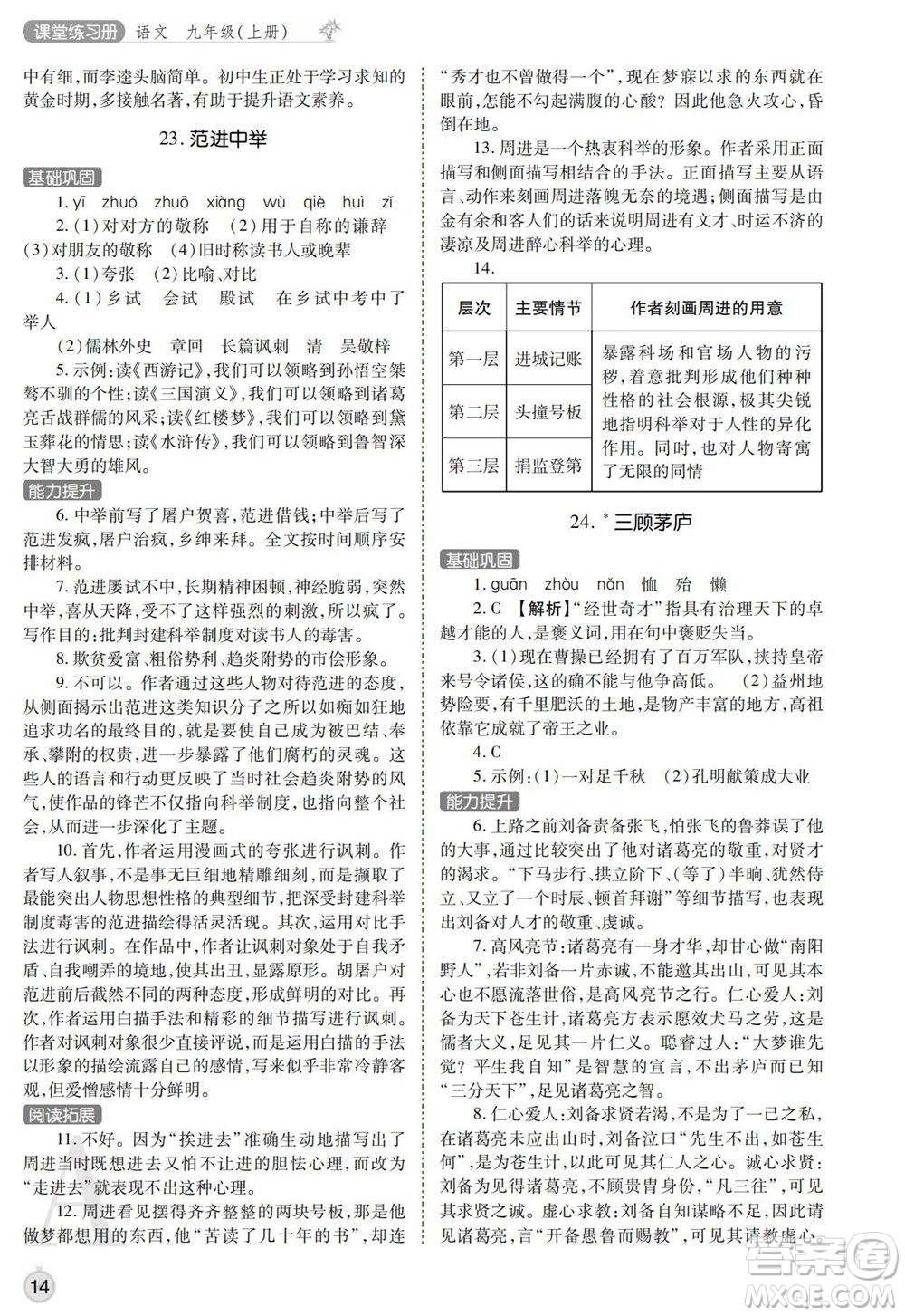 陜西師范大學出版總社2021課堂練習冊九年級語文上冊A人教版答案