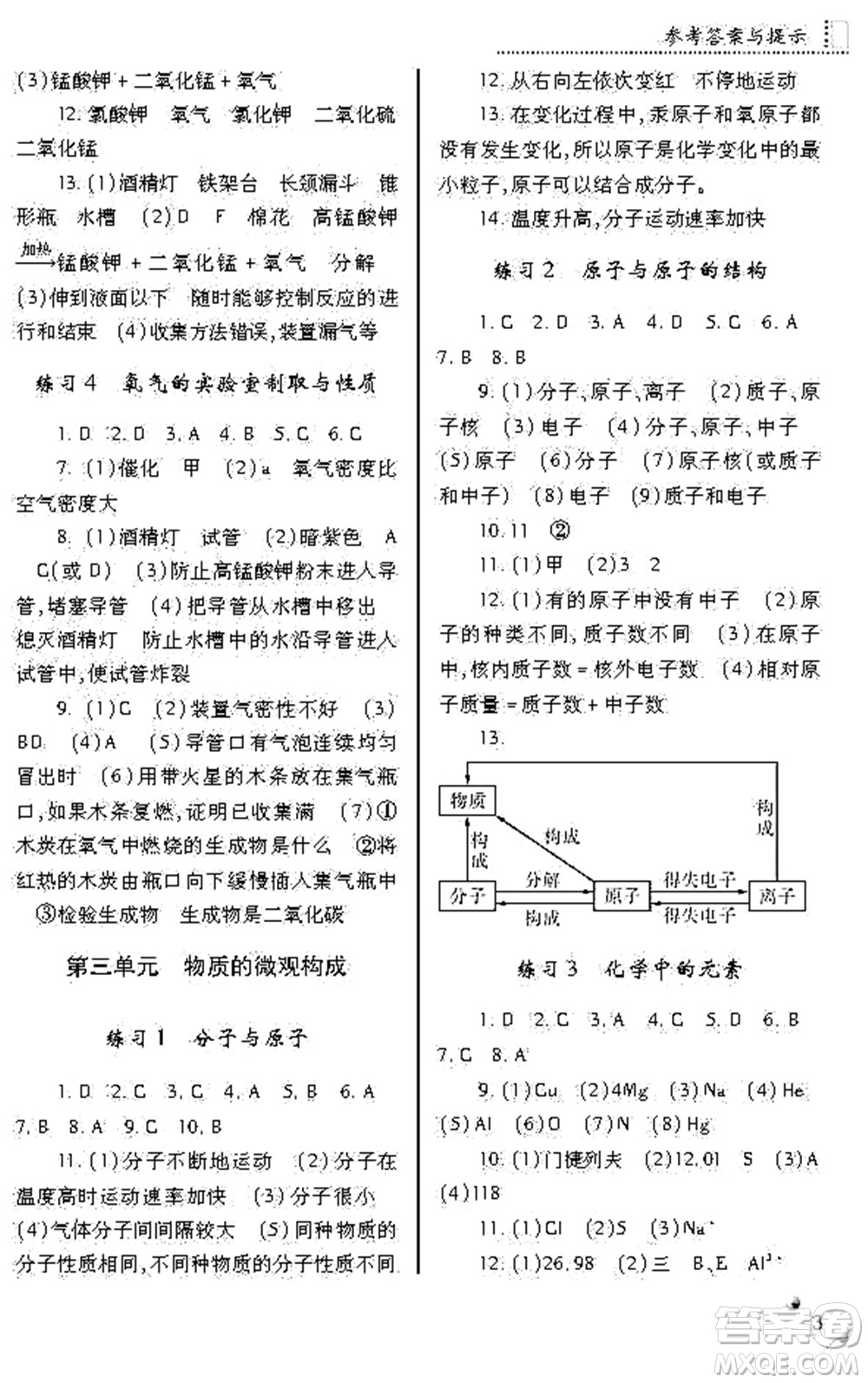 陜西師范大學出版總社2021課堂練習冊九年級化學上冊A人教版答案