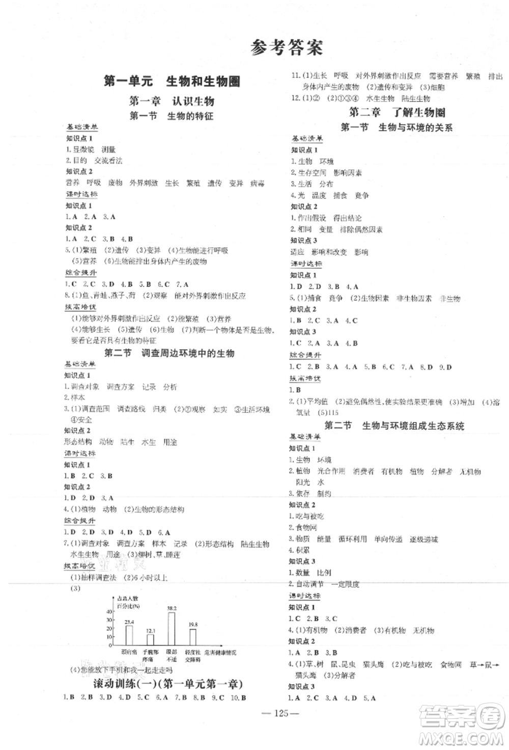 吉林教育出版社2021練案課時作業(yè)本七年級生物學(xué)上冊人教版參考答案