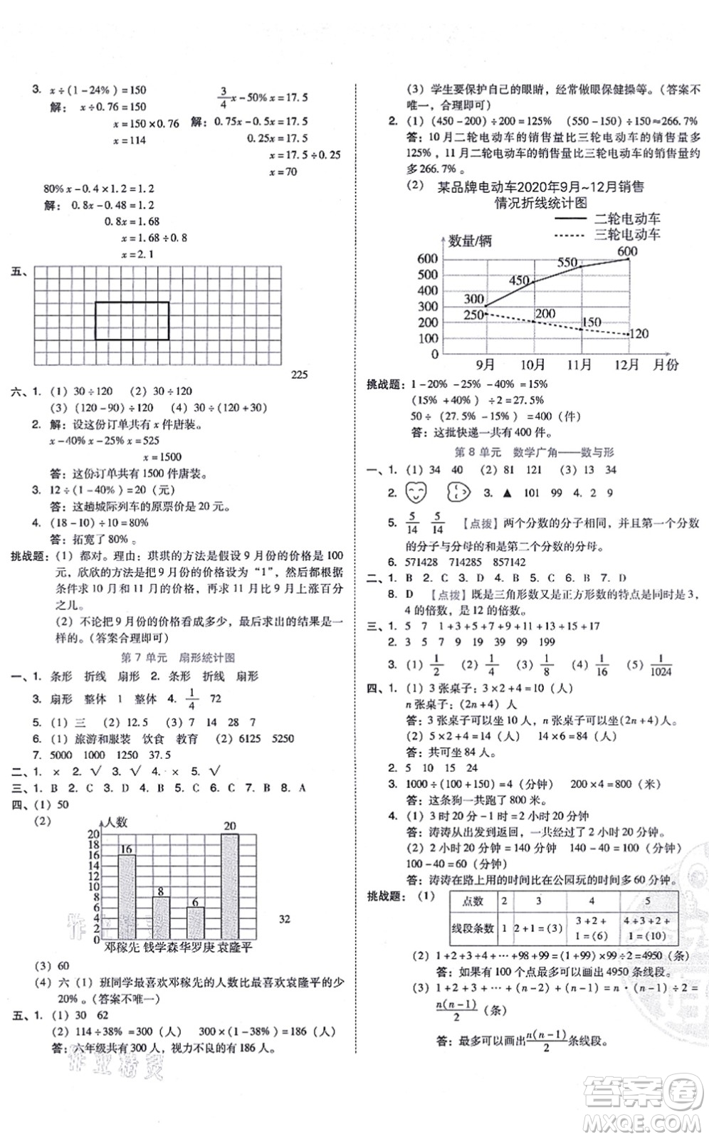 吉林教育出版社2021榮德基好卷六年級(jí)數(shù)學(xué)上冊(cè)R人教版答案