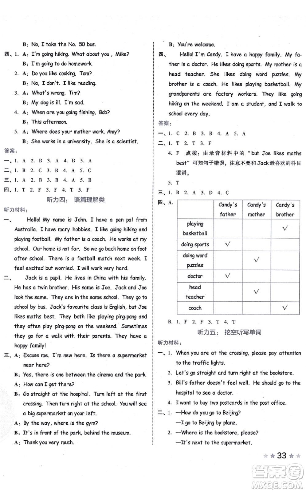 吉林教育出版社2021榮德基好卷六年級英語上冊PEP版答案