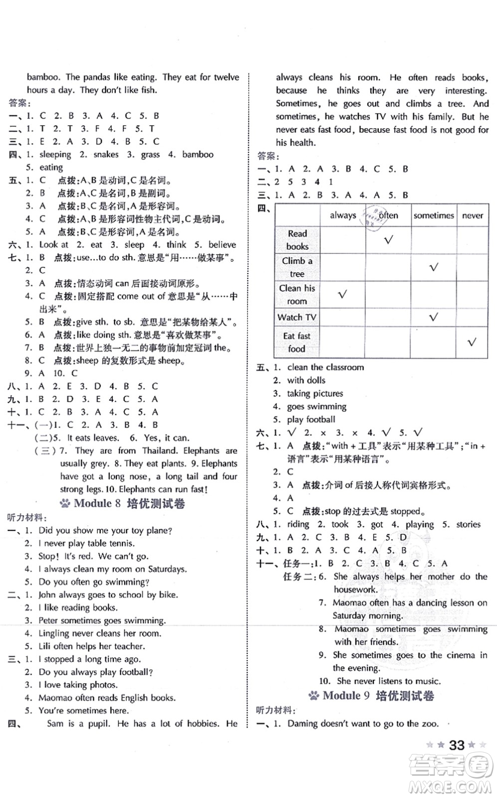 吉林教育出版社2021榮德基好卷六年級英語上冊WY外研版答案