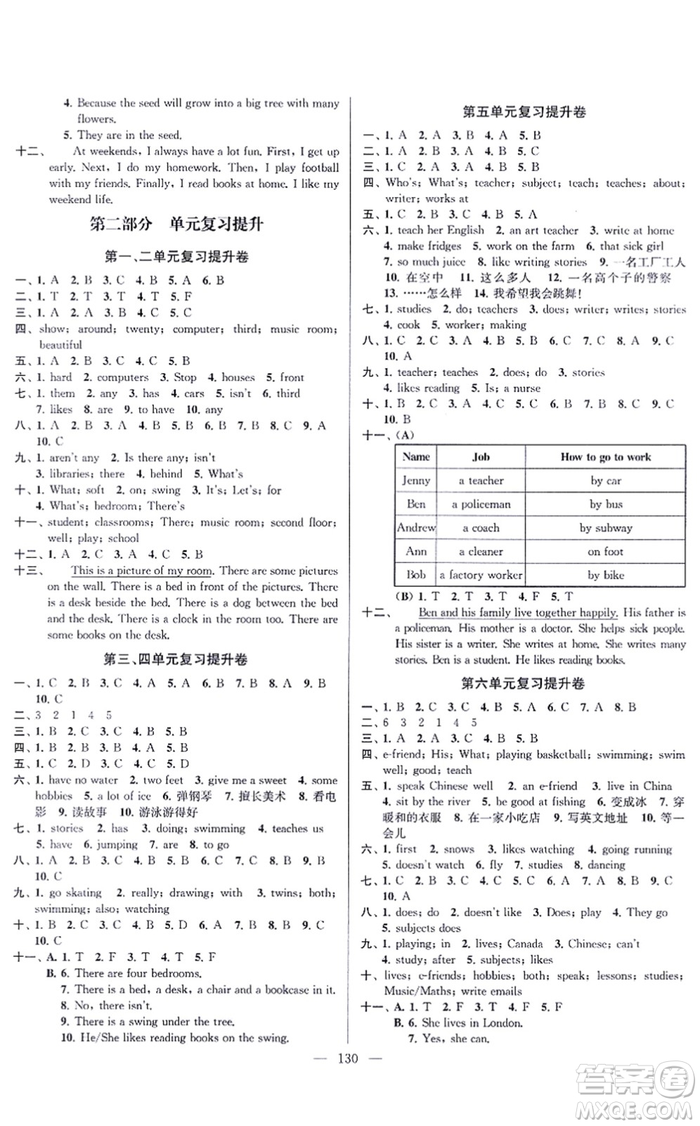 延邊大學(xué)出版社2021江蘇好卷五年級(jí)英語(yǔ)上冊(cè)譯林版答案