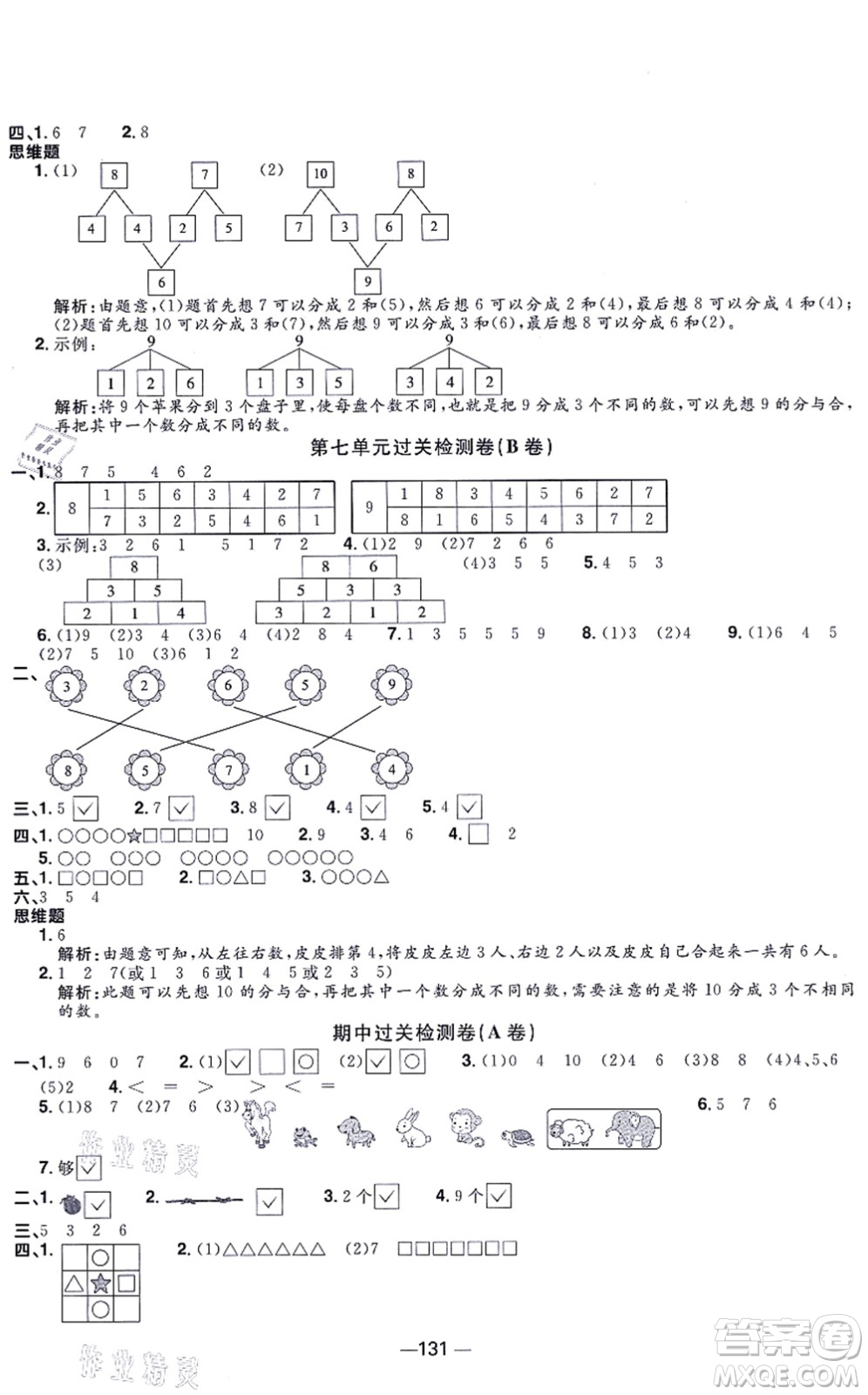 江西教育出版社2021陽光同學(xué)一線名師全優(yōu)好卷一年級數(shù)學(xué)上冊SJ蘇教版答案