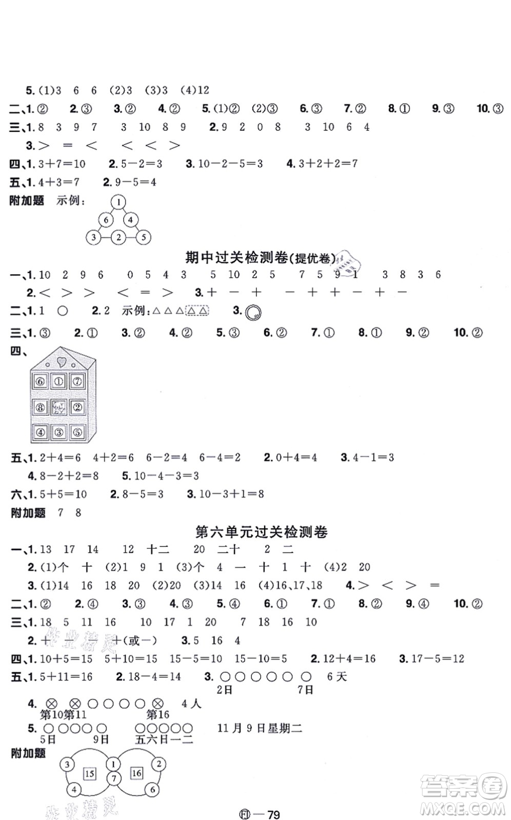 福建少年兒童出版社2021陽光同學一線名師全優(yōu)好卷一年級數(shù)學上冊RJ人教版福建專版答案