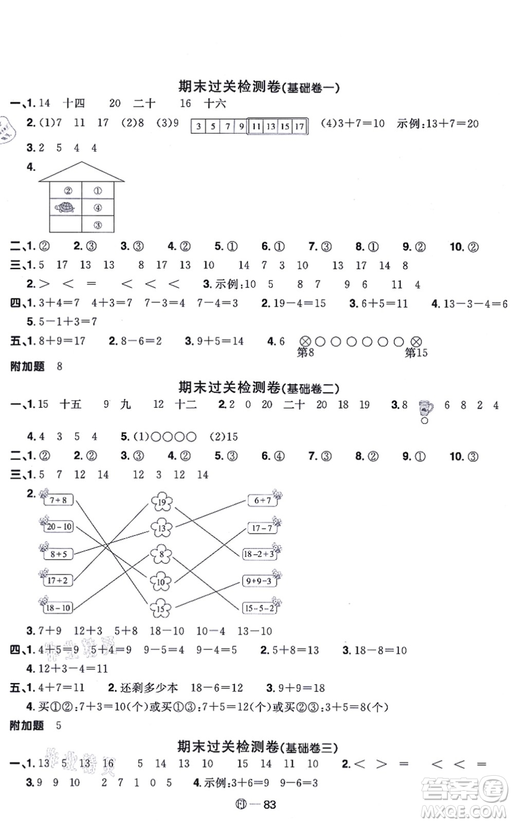 福建少年兒童出版社2021陽光同學一線名師全優(yōu)好卷一年級數(shù)學上冊RJ人教版福建專版答案