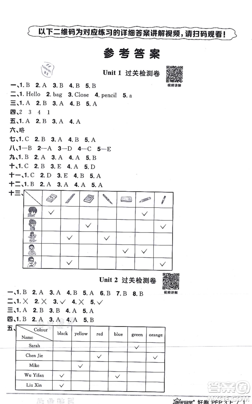 江西教育出版社2021陽光同學一線名師全優(yōu)好卷三年級英語上冊PEP版答案