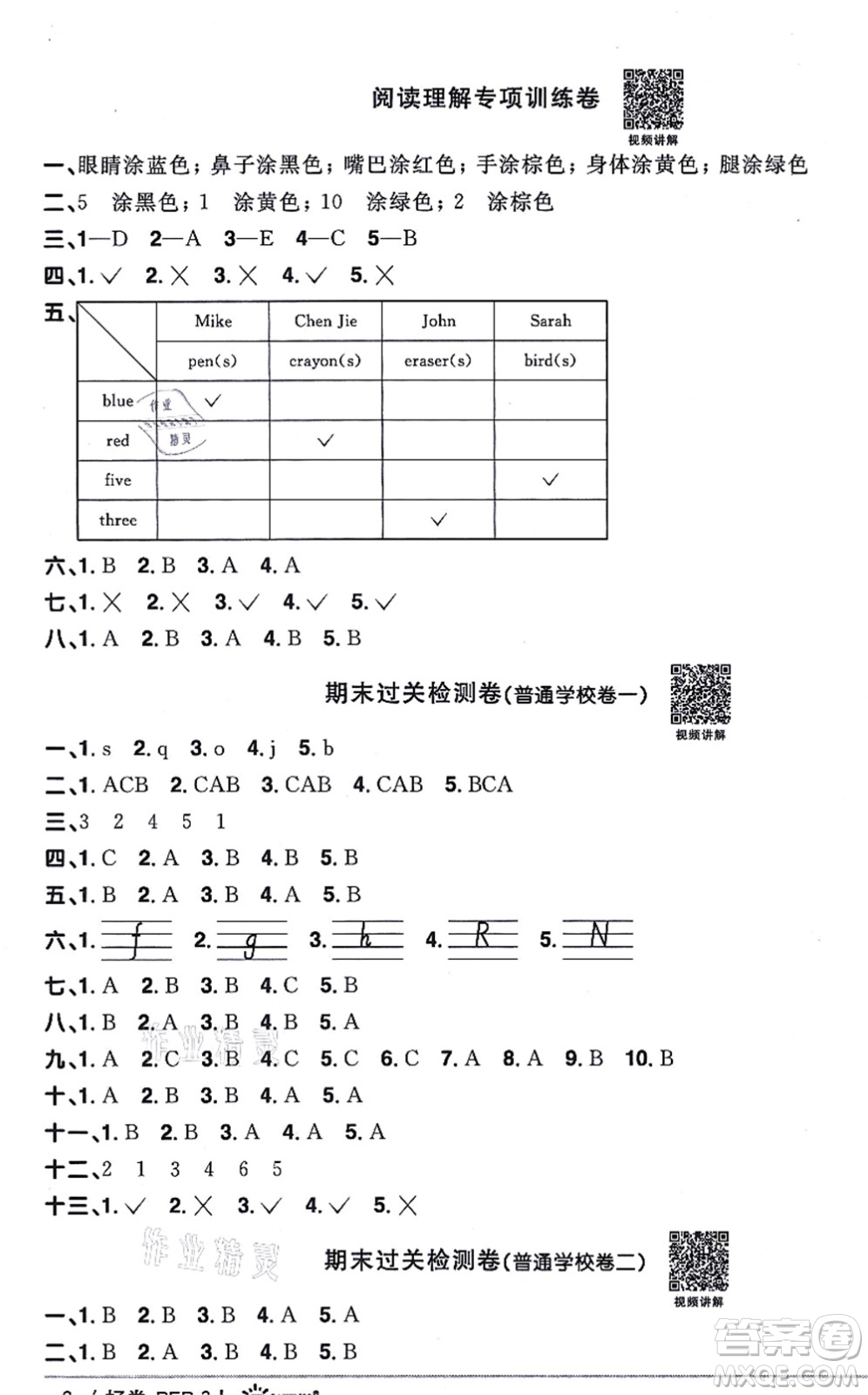 江西教育出版社2021陽光同學一線名師全優(yōu)好卷三年級英語上冊PEP版答案