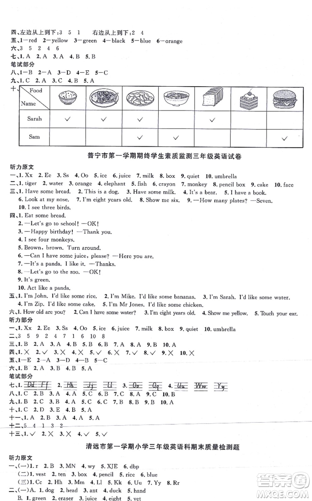 江西教育出版社2021陽光同學一線名師全優(yōu)好卷三年級英語上冊PEP版答案