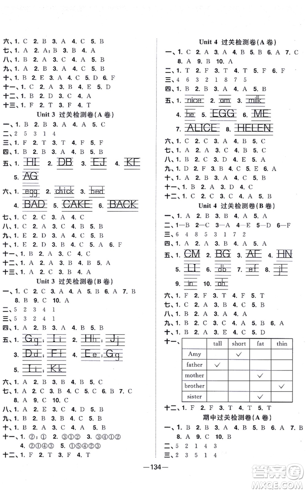 江西教育出版社2021陽光同學(xué)一線名師全優(yōu)好卷三年級(jí)英語上冊(cè)YL譯林版答案