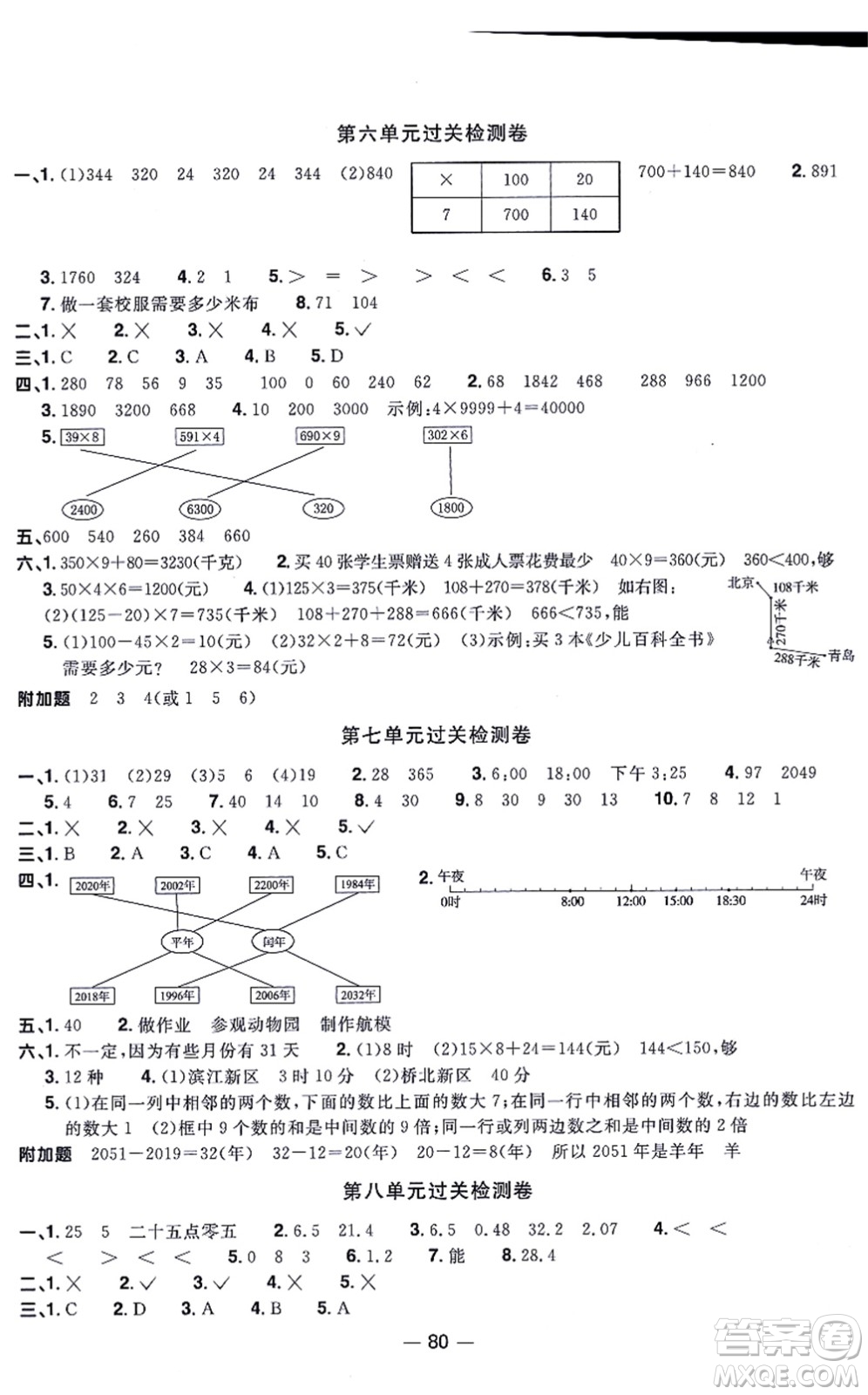 江西教育出版社2021陽(yáng)光同學(xué)一線名師全優(yōu)好卷三年級(jí)數(shù)學(xué)上冊(cè)BS北師版答案