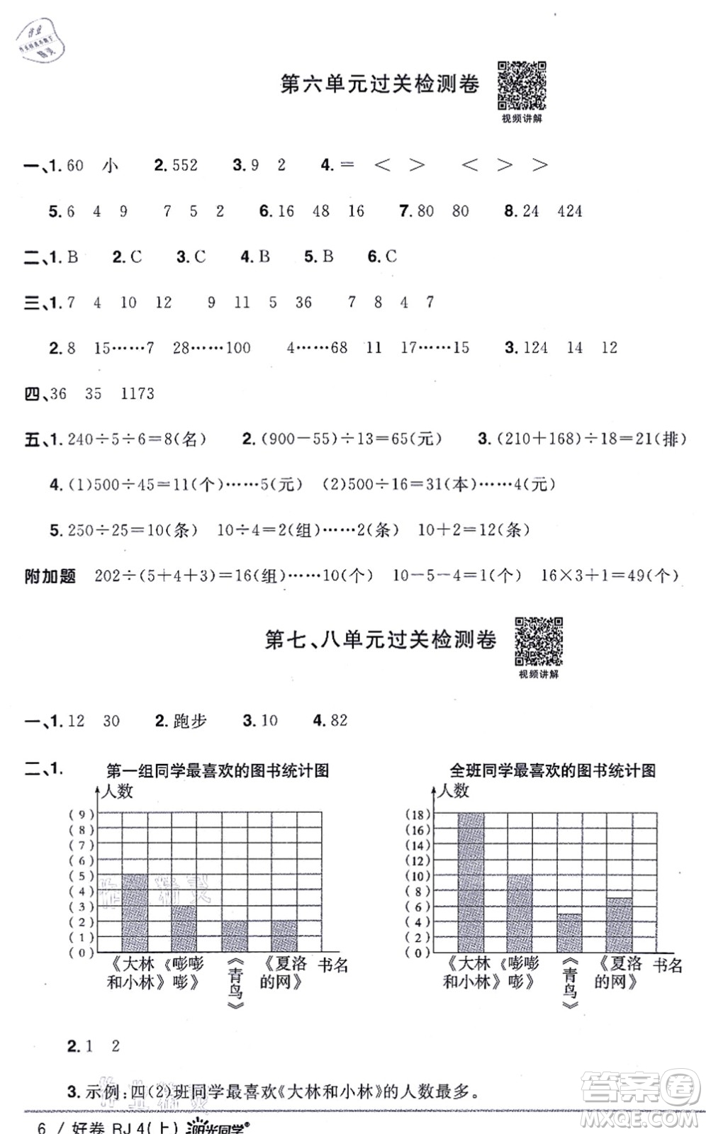 江西教育出版社2021陽光同學(xué)一線名師全優(yōu)好卷四年級數(shù)學(xué)上冊RJ人教版答案