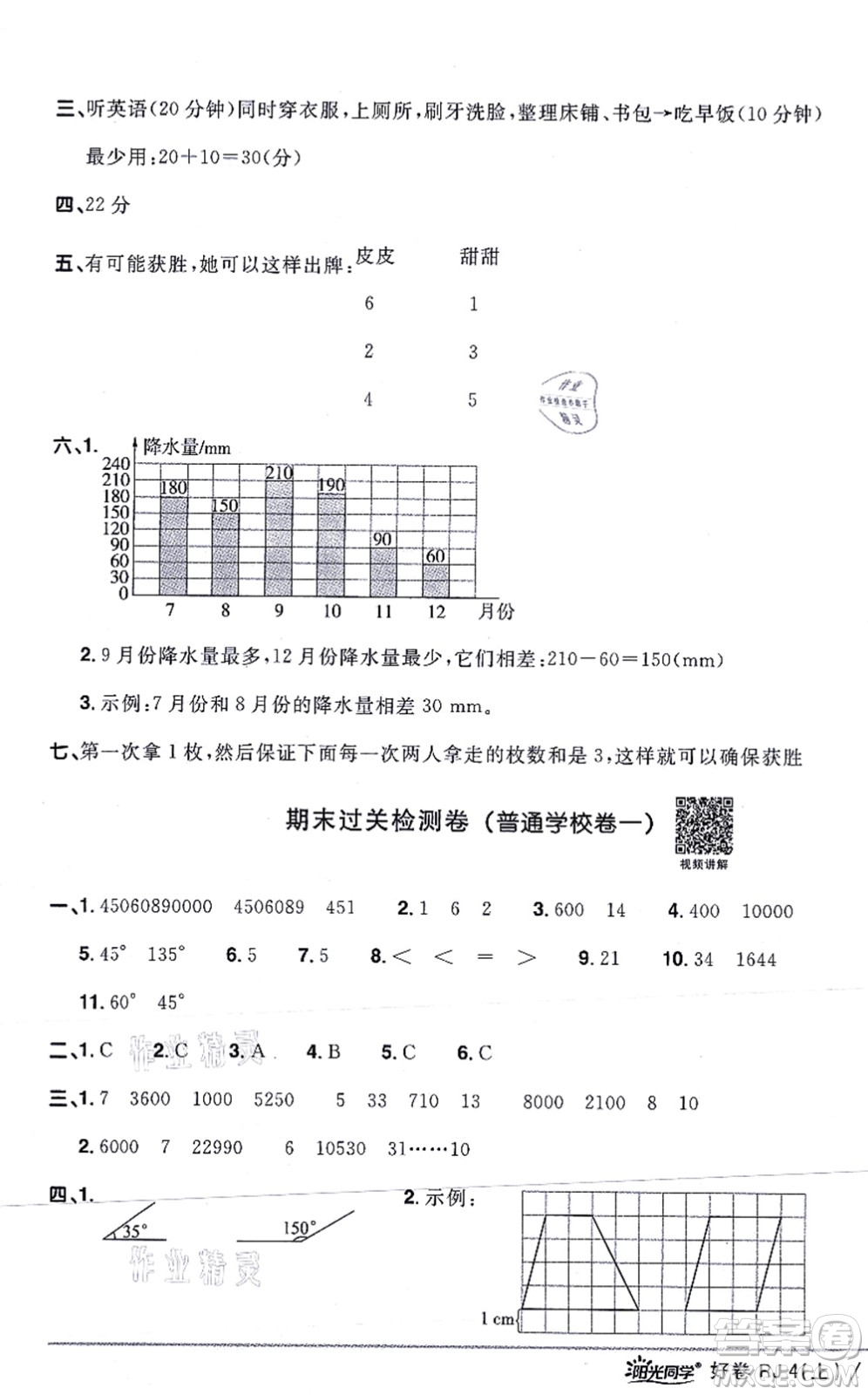 江西教育出版社2021陽光同學(xué)一線名師全優(yōu)好卷四年級數(shù)學(xué)上冊RJ人教版答案