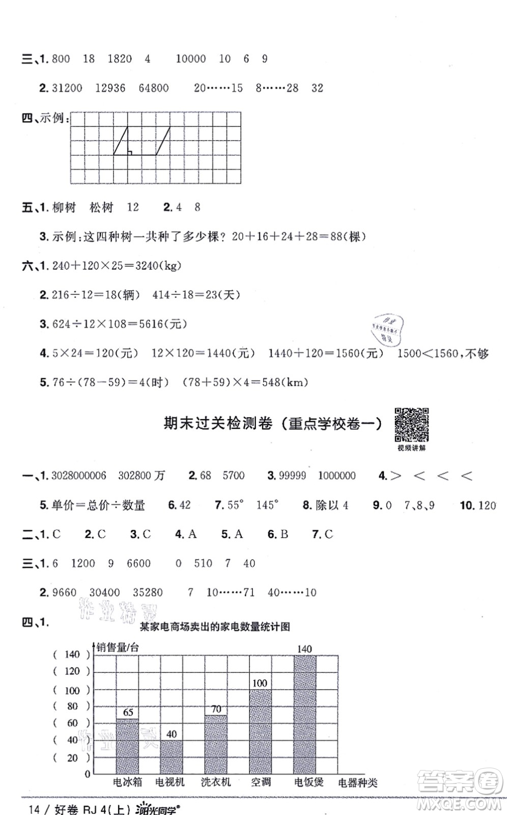 江西教育出版社2021陽光同學(xué)一線名師全優(yōu)好卷四年級數(shù)學(xué)上冊RJ人教版答案