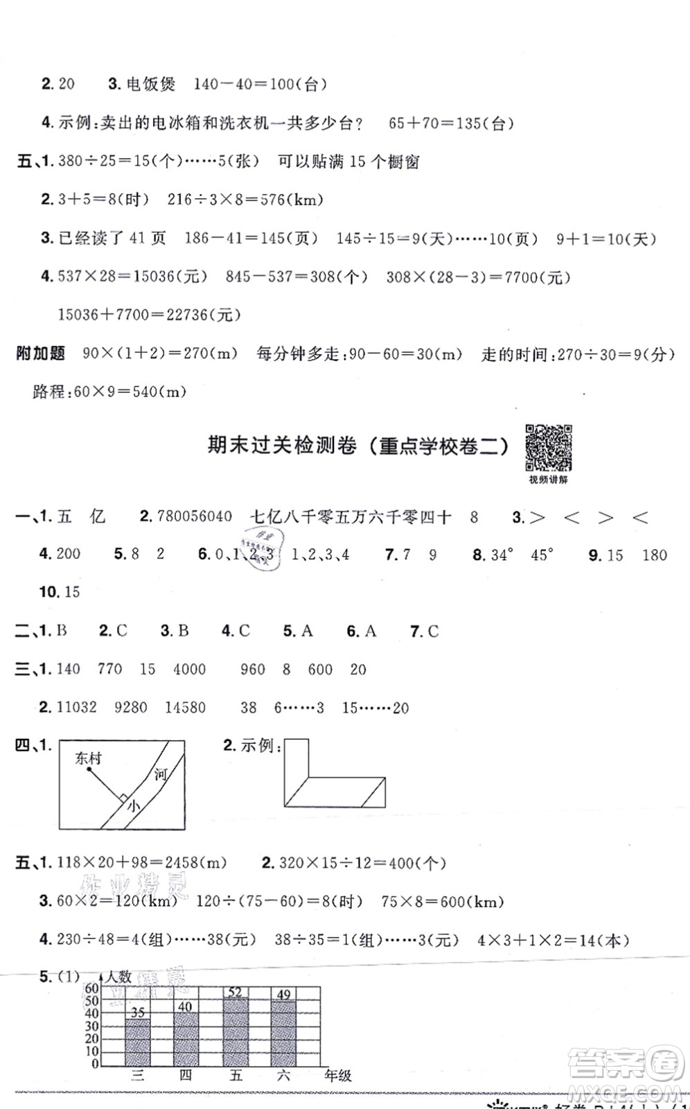 江西教育出版社2021陽光同學(xué)一線名師全優(yōu)好卷四年級數(shù)學(xué)上冊RJ人教版答案