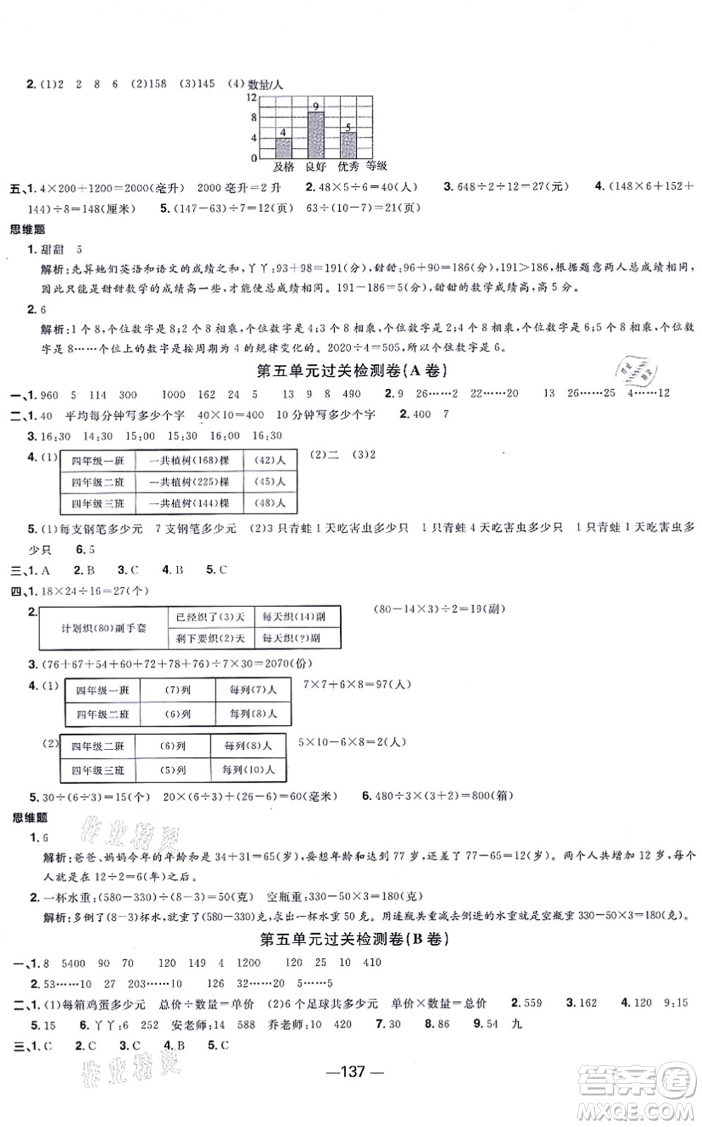 江西教育出版社2021陽光同學一線名師全優(yōu)好卷四年級數學上冊SJ蘇教版答案