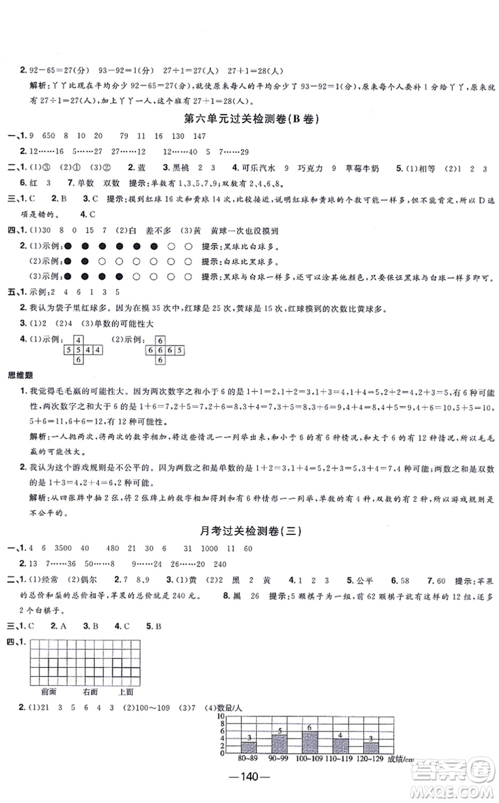 江西教育出版社2021陽光同學一線名師全優(yōu)好卷四年級數學上冊SJ蘇教版答案