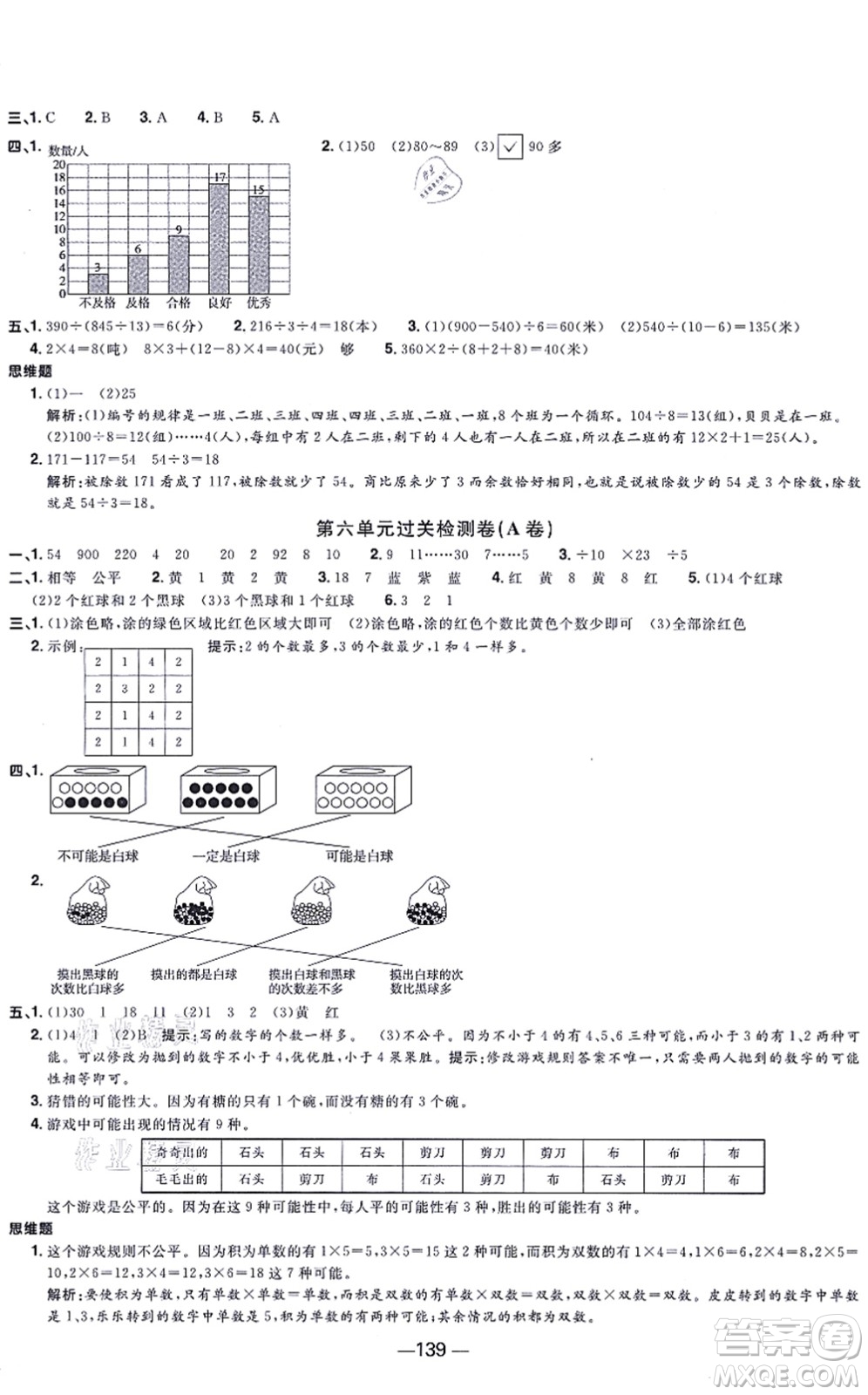 江西教育出版社2021陽光同學一線名師全優(yōu)好卷四年級數學上冊SJ蘇教版答案