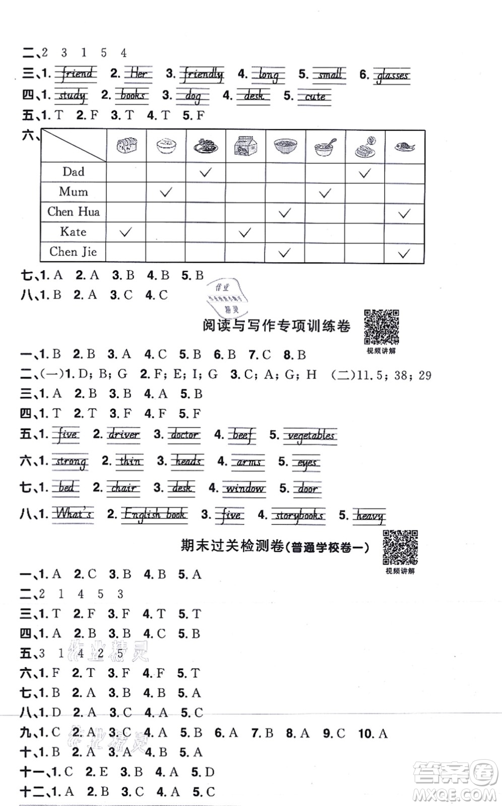 江西教育出版社2021陽光同學一線名師全優(yōu)好卷四年級英語上冊PEP版答案