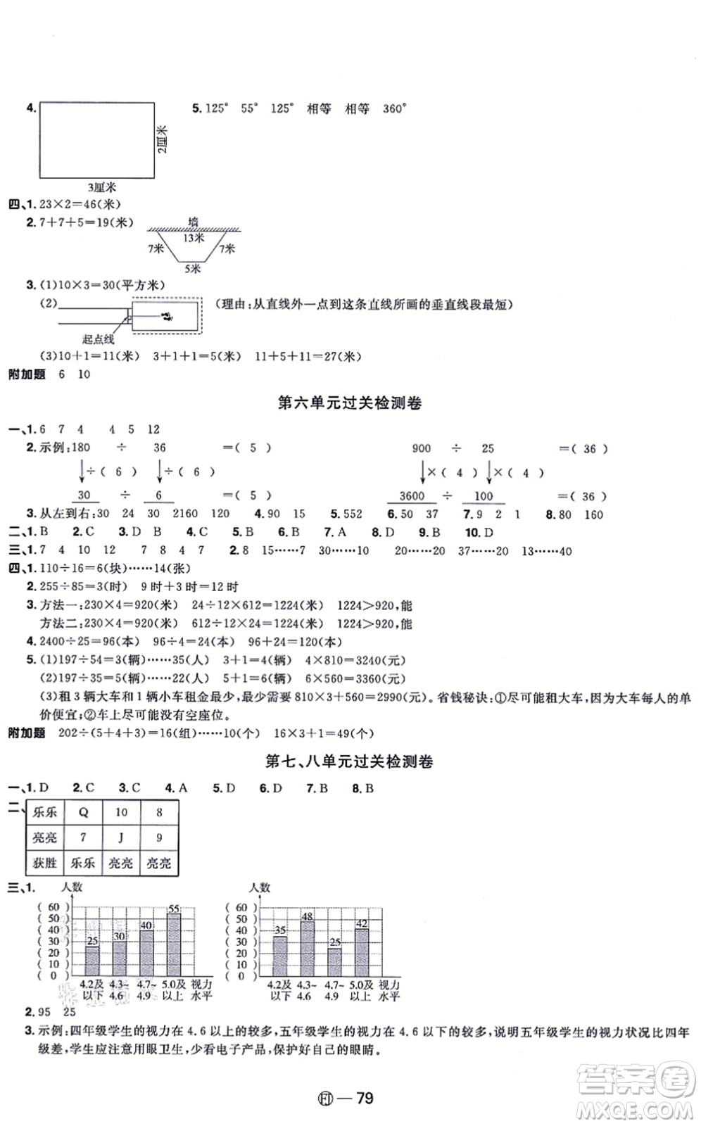 福建少年兒童出版社2021陽(yáng)光同學(xué)一線名師全優(yōu)好卷四年級(jí)數(shù)學(xué)上冊(cè)RJ人教版福建專版答案