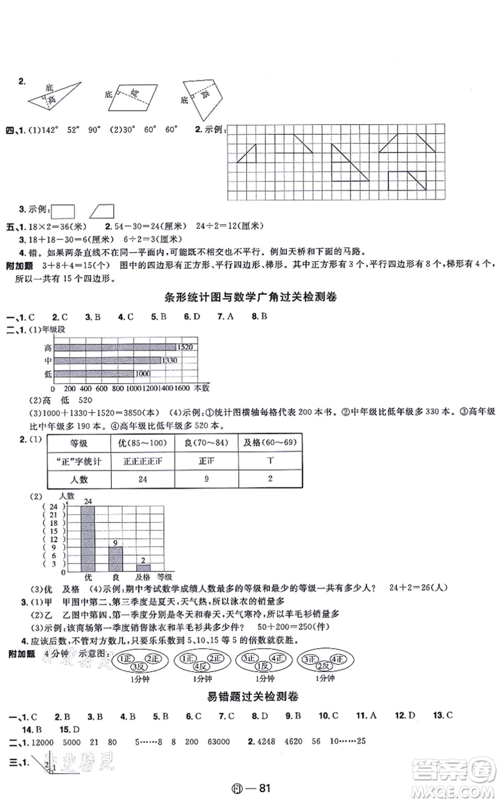 福建少年兒童出版社2021陽(yáng)光同學(xué)一線名師全優(yōu)好卷四年級(jí)數(shù)學(xué)上冊(cè)RJ人教版福建專版答案