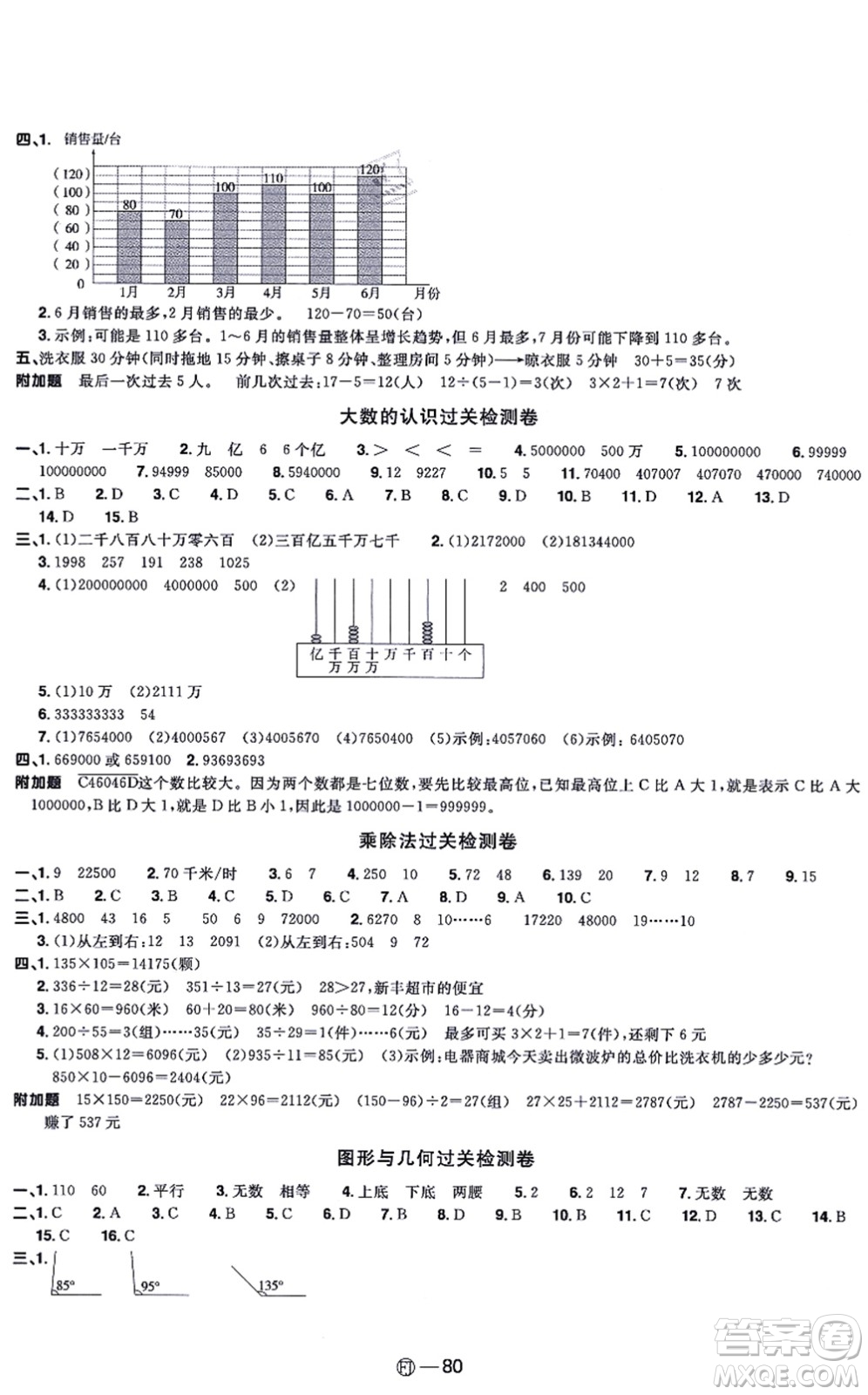 福建少年兒童出版社2021陽(yáng)光同學(xué)一線名師全優(yōu)好卷四年級(jí)數(shù)學(xué)上冊(cè)RJ人教版福建專版答案