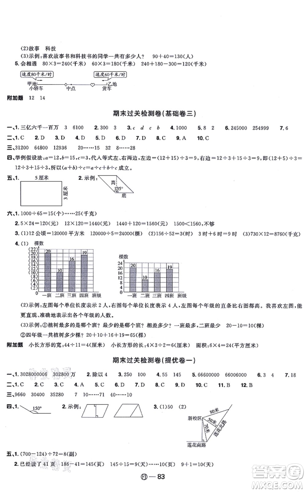 福建少年兒童出版社2021陽(yáng)光同學(xué)一線名師全優(yōu)好卷四年級(jí)數(shù)學(xué)上冊(cè)RJ人教版福建專版答案