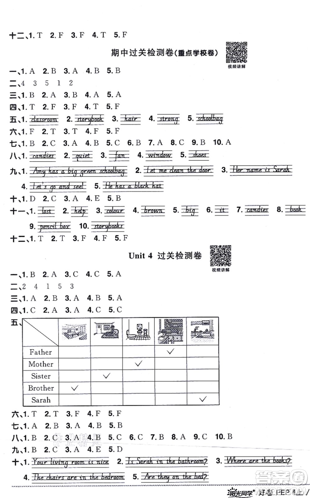 江西教育出版社2021陽光同學(xué)一線名師全優(yōu)好卷四年級英語上冊PEP版山東專版答案