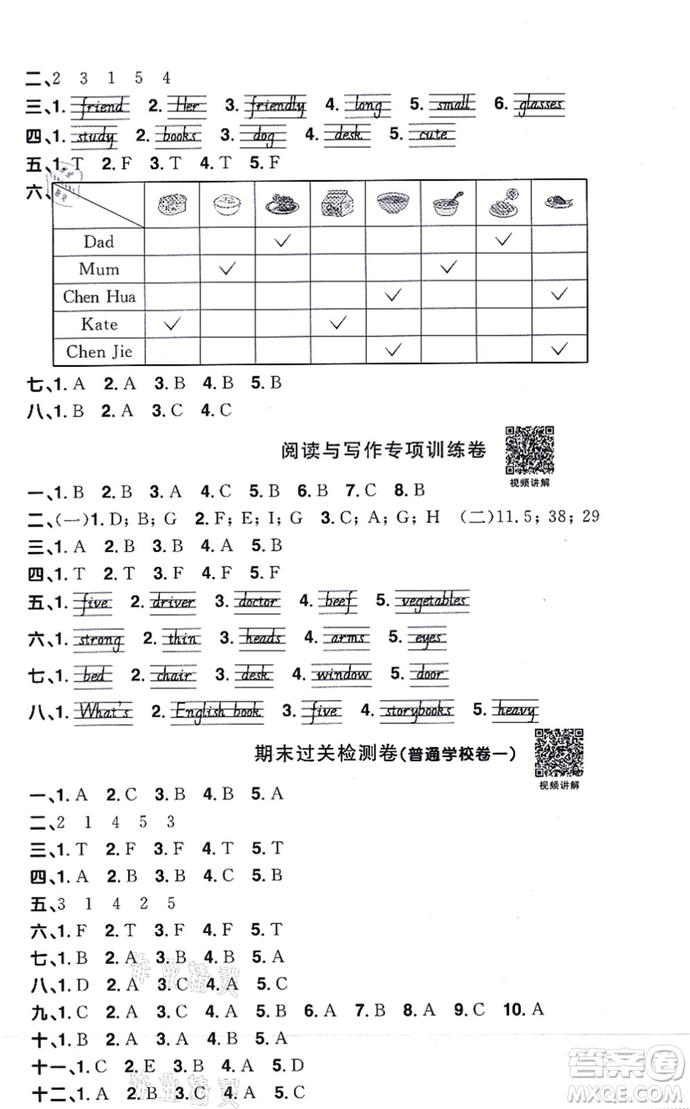 江西教育出版社2021陽光同學(xué)一線名師全優(yōu)好卷四年級英語上冊PEP版山東專版答案