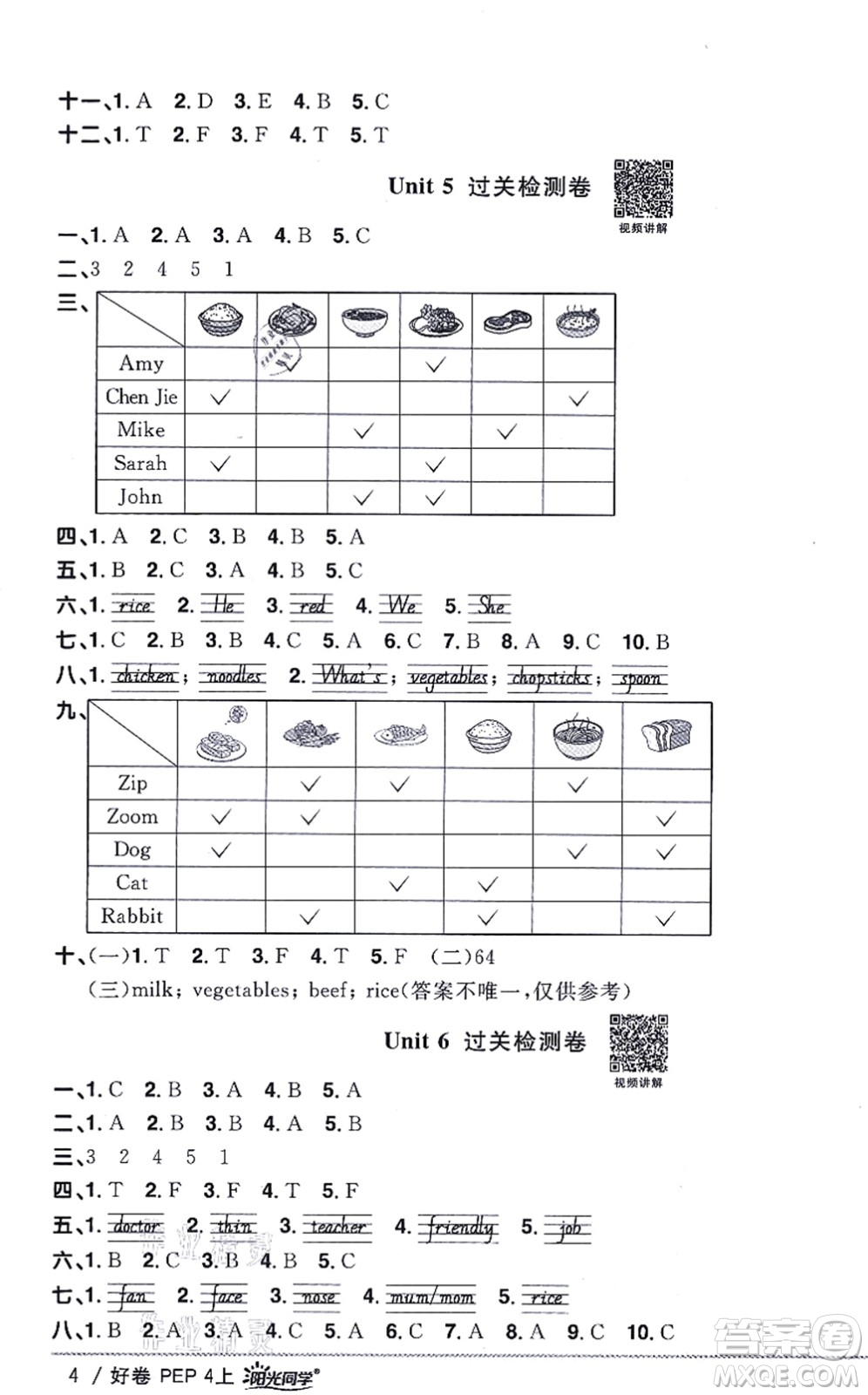 江西教育出版社2021陽光同學(xué)一線名師全優(yōu)好卷四年級英語上冊PEP版山東專版答案