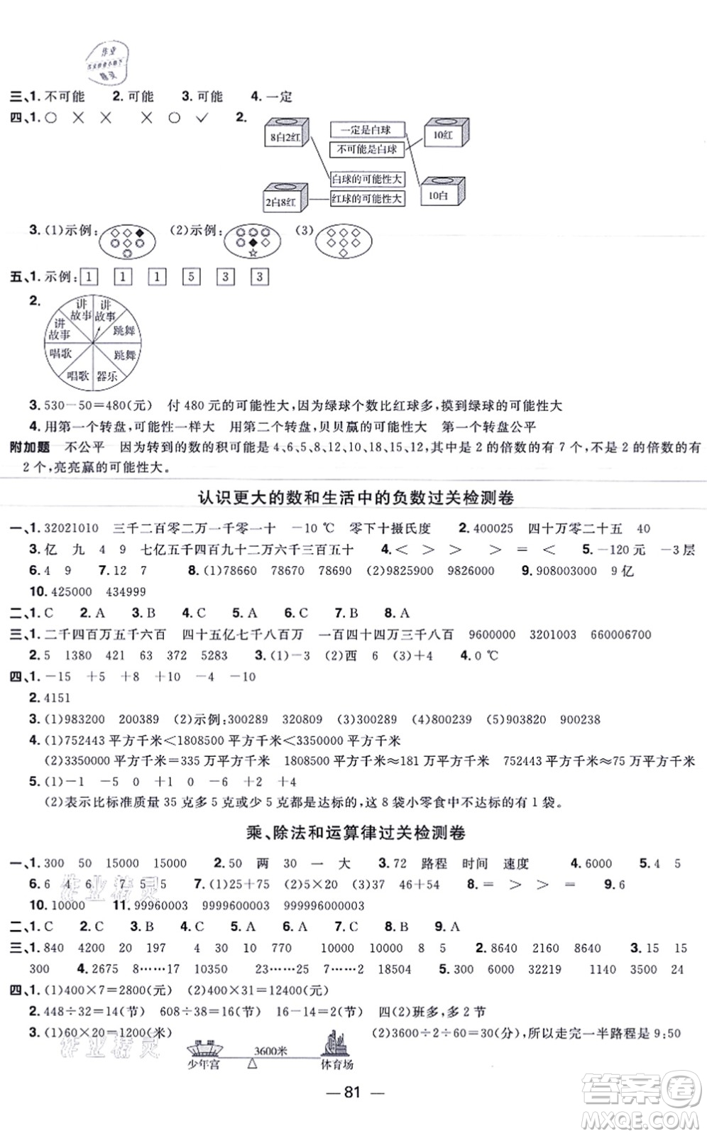 江西教育出版社2021陽光同學(xué)一線名師全優(yōu)好卷四年級數(shù)學(xué)上冊BS北師版福建專版答案