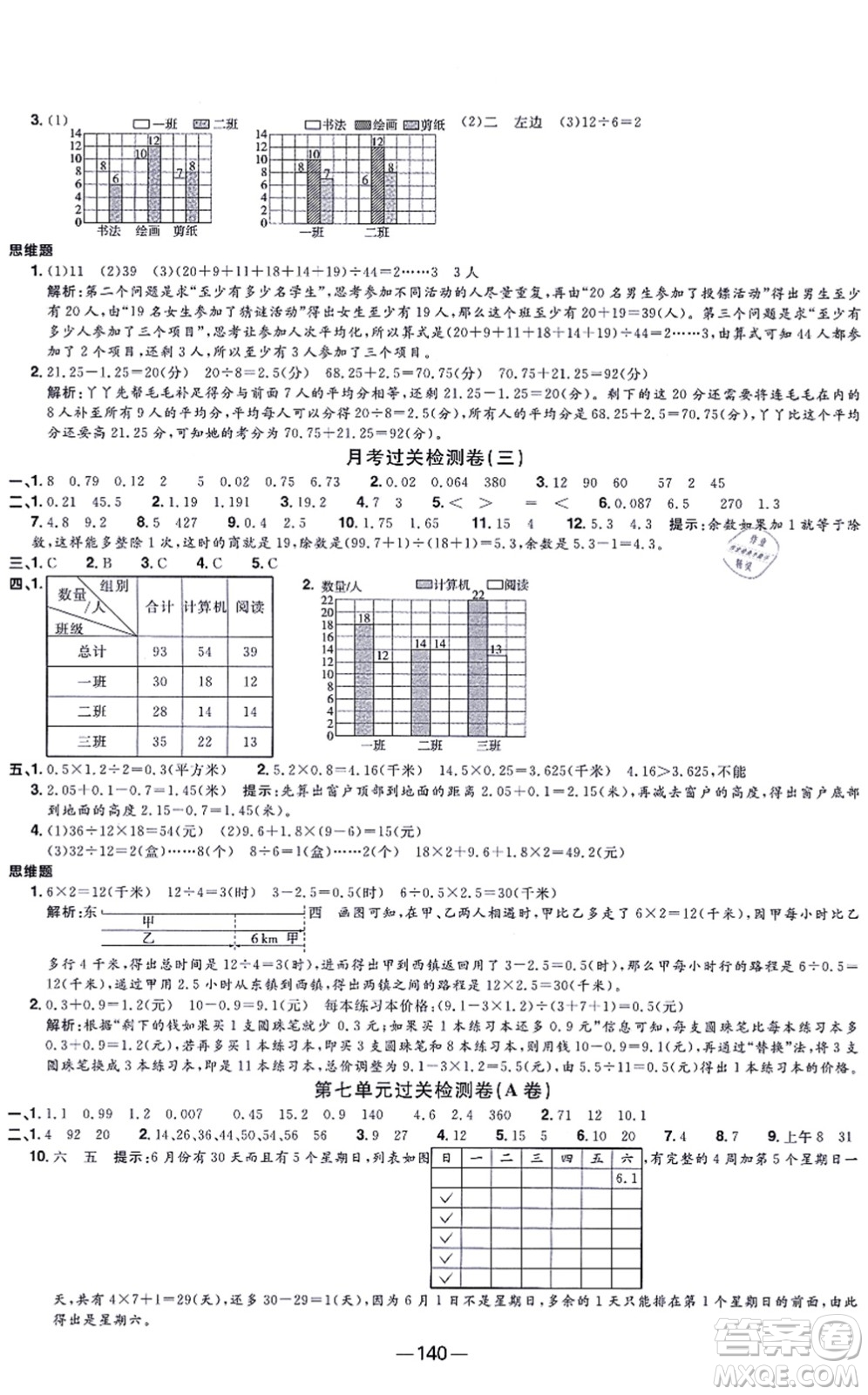 江西教育出版社2021陽(yáng)光同學(xué)一線名師全優(yōu)好卷五年級(jí)數(shù)學(xué)上冊(cè)SJ蘇教版答案