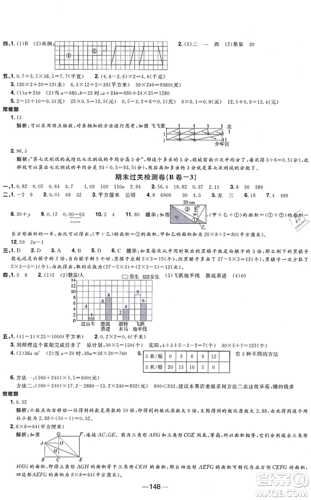 江西教育出版社2021陽(yáng)光同學(xué)一線名師全優(yōu)好卷五年級(jí)數(shù)學(xué)上冊(cè)SJ蘇教版答案