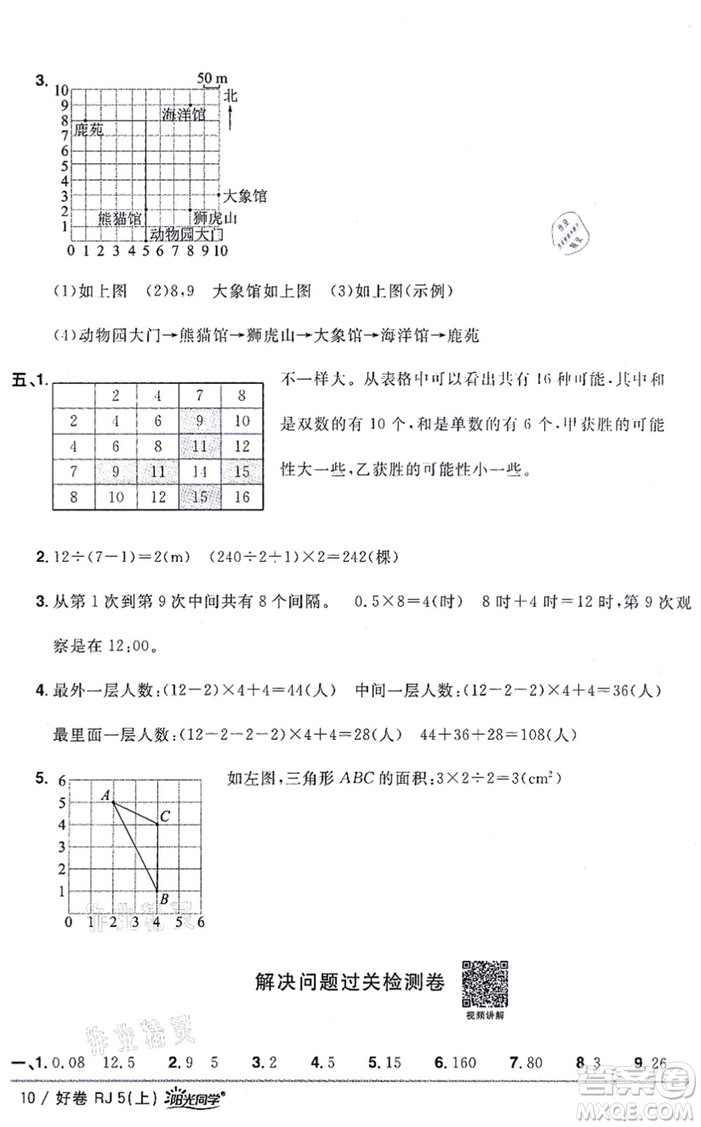 江西教育出版社2021陽光同學(xué)一線名師全優(yōu)好卷五年級數(shù)學(xué)上冊RJ人教版答案