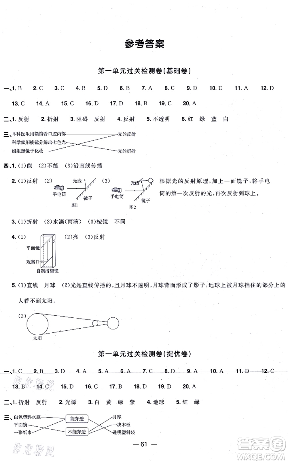 江西教育出版社2021陽(yáng)光同學(xué)一線名師全優(yōu)好卷五年級(jí)科學(xué)上冊(cè)JK教科版答案